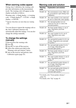 Page 3131GB
Getting Started
When warning codes appear
During Auto Calibration, the warning code 
provides information on the measurement 
result. The warning code will appear on the 
display cyclically as follows:
Warning code t blank display t (warning 
code t blank display)
b) t PUSH t blank 
display t ENTER
b)Appears when there are more than one warning 
code.
You can choose to ignore the warning code as 
the Auto Calibration function will 
automatically adjust the settings. You can also 
change the settings...