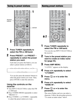 Page 5454GB
1Press TUNER repeatedly to 
select the FM or AM band.
2Press PRESET + or PRESET – 
repeatedly to select the preset 
station you want.
Each time you press the button, you can 
select a preset station as follows:
You can also press the numeric buttons to 
select the preset station you want. Then, 
press ENTER to enter the selection.
Using the controls on the 
receiver
1Turn INPUT SELECTOR to select the FM 
or AM band.
2Press TUNING MODE repeatedly to select 
“PRESET T.”.
3Press TUNING + or TUNING –...
