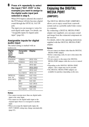 Page 6464GB
8Press V/v repeatedly to select 
the input (“SAT- DVD” in the 
example) you want to assign to 
the digital audio input jack 
selected in step 6.
When DVD input is selected, the sound of 
the DVD player will also become a digital 
sound through the OPTICAL SAT IN 
jack.
The input you can reassign to varies for 
each digital audio input. For details, see 
“Assignable inputs for digital audio 
input” (page 64).
Assignable inputs for digital 
audio input
The initial setting is marked with an...