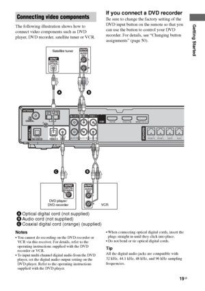 Page 19
19GB
C:\Documents and 
Settings\pc13\Desktop\JC060000_2661769142SF1000_GB\2661769142\GB03CON_HT-SF1000-
CEL.fmmasterpage: Right
model name1[HT-SF1000] 
model name2[HT-SS1000] 2-661-769- 14
 (2)
Getting StartedThe following illustration shows how to 
connect video components such as DVD 
player, DVD recorder, satellite tuner or VCR.
If you connect a DVD recorder
Be sure to change the factory setting of the 
DVD input button on the remote so that you 
can use the button to control your DVD 
recorder. For...