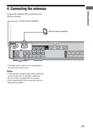 Page 21
21GB
C:\Documents and 
Settings\pc13\Desktop\JC060000_2661769142SF1000_GB\2661769142\GB03CON_HT-SF1000-
CEL.fmmasterpage: Right
model name1[HT-SF1000] 
model name2[HT-SS1000] 2-661-769- 14
 (2)
Getting Started4: Connecting the antennas
Connect the supplied AM loop antenna and 
FM wire antenna.
* The shape of the connector varies depending on 
the area code of this receiver.
Notes
 To prevent noise pickup, keep the AM loop antenna away from the receiver and other components.
 Be sure to fully extend...