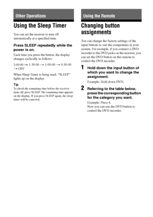 Page 50
50GB
C:\Documents and 
Settings\pc13\Desktop\JC060000_2661769142SF1000_GB\2661769142\GB06OTH_HT-SF1000-
CEL.fmmasterpage: Left
model name1[HT-SF1000] 
model name2[HT-SS1000] 2-661-769- 14
 (2)
Using the Sleep Timer
You can set the receiver to turn off 
automatically at a specified time.
Press SLEEP repeatedly while the 
power is on.
Each time you press the button, the display 
changes cyclically as follows:
2-00-00 t 1-30-00 t 1-00-00  t 0-30-00 
t  OFF
When Sleep Timer is being used, “SLEEP” 
lights up...