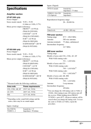 Page 57
57GB
C:\Documents and 
Settings\pc13\Desktop\JC060000_2661769142SF1000_GB\2661769142\GB06OTH_HT-SF1000-
CEL.fmmasterpage: Right
model name1[HT-SF1000] 
model name2[HT-SS1000] 2-661-769- 14
 (2)
Additional Information
Specifications
Amplifier section
HT-SF1000 only
Power Output1)
Stereo mode (rated) 70 W + 70 W  
(4 ohms at 1 kHz, 0.7%)
Music power output (reference)  
FRONT
2): 143 W/ch
 (With SS-FSP1000) CENTER
2): 143 W
(With SS-CNP1000F)
SUR
2): 143 W/ch
(With SS-FRP1000)
SUBWOOFER
2): 285 W
(With...