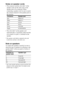 Page 16
16GB
C:\Documents and 
Settings\pc13\Desktop\JC060000_2661769142SF1000_GB\2661769142\GB03CON_HT-SF1000-
CEL.fmmasterpage: Left
model name1[HT-SF1000] 
model name2[HT-SS1000] 2-661-769- 14
 (2)
Notes on speaker cords
 The connector and the color tube* of the 
speaker cords are the same color as the 
speaker jack to be connected. When 
connecting a speaker cord, be sure to match 
the colored connector to the speaker jack on 
the receiver:
 The color tube* on the speaker cord  represents plus (+) in...