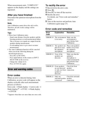 Page 2424GB
When measurement ends, “COMPLETE” 
appears on the display and the settings are 
registered.
After you have finished
Disconnect the optimizer microphone from the 
receiver.
Note
Auto Calibration cannot detect the sub woofer. 
Therefore, all sub woofer settings will be 
maintained.
Tips
 When Auto Calibration starts:
– Stand some distance from the speakers and the 
listening position to avoid measurement failure. 
This is because test signals are output from the 
speakers during measurement.
– Avoid...