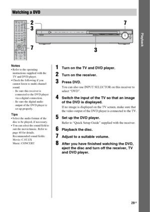 Page 2929GB
 
Playback
Watching a DVD
123
46
78
0/10ENTER9
SYSTEM STANDBYTV INPUT
SLEEPDMPORTTV ?/1 
AV ?/1VIDEO 1 VIDEO 2 VIDEO 3 DVD
2CH A.F.D.
RETURN/EXIT
TV CH –
PRESET –TV CH +
PRESET +
TUNING –
TVTUNING +REPLAY ADVANCEMENU MOVIE MUSIC
MEMORY DVD MENU
FM MODE CLEARTOOLS DISPLAYMUTING
TV VOL
MASTER VOLAUTO CAL
D.TUNING
D.SKIP AMP MENU SAT TV SA-CD/CD TUNER
?/1
-
F
Gg
f
.H mM
Xx10/
DMPORT VIDEO 1 VIDEO 2/BD DVD SAT TV SA-CD/CD TUNER
AUTO CAL MICINPUT SELECTORPRESET TUNINGSOUND FIELD MUTING?/1MASTER VOLUME
2...