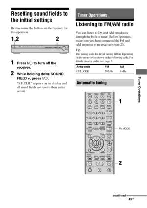 Page 4343GB
 
 
 
 
Tuner Operations
Resetting sound fields to 
the initial settings
Be sure to use the buttons on the receiver for 
this operation.
1Press ?/1 to turn off the 
receiver.
2While holding down SOUND 
FIELD +, press ?/1.
“S.F. CLR.” appears on the display and 
all sound fields are reset to their initial 
setting.
Listening to FM/AM radio
You can listen to FM and AM broadcasts 
through the built-in tuner. Before operation, 
make sure you have connected the FM and 
AM antennas to the receiver (page...