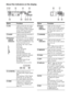 Page 66GB
About the indicators on the display
LCR
SL SR
SW
D.RANGE
RDS
 ST MONOMEMORYS
DIGITAL
DTSHDMIPLOPTCOAX
2 134567
8
9q;qaqsqdqf
SLEEPLFE
Name Function
ALFELights up when the disc being 
played back contains an LFE 
(Low Frequency Effect) channel 
and the LFE channel signal is 
actually being reproduced.
BSLEEPLights up when the sleep timer is 
activated (page 50).
CPlayback 
channel 
indicators 
 
 
L 
R 
C 
SL 
SR 
S 
 
 The letters (L, C, R, etc.) indicate 
the channels being played back. 
The boxes...