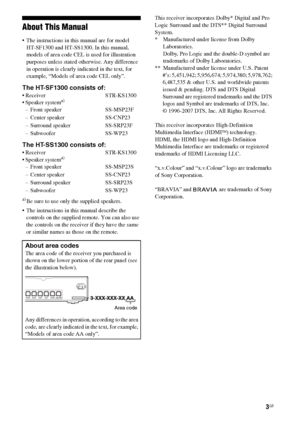 Page 33GB
About This Manual
• The instructions in this manual are for model  
HT-SF1300 and HT-SS1300. In this manual, 
models of area code CEL is used for illustration 
purposes unless stated otherwise. Any difference 
in operation is clearly indicated in the text, for 
example, “Models of area code CEL only”.
The HT-SF1300 consists of:
 Receiver STR-KS1300
 Speaker systema)
– Front speaker SS-MSP23F
– Center speaker SS-CNP23
– Surround speaker SS-SRP23F
– Subwoofer SS-WP23
The HT-SS1300 consists of:...