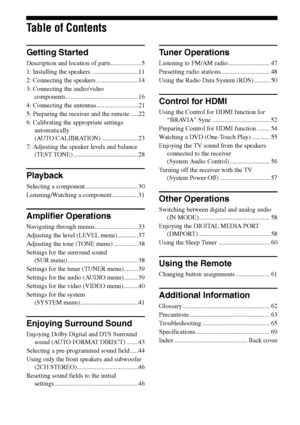 Page 44GB
Table of Contents
Getting Started
Description and location of parts................... 5
1: Installing the speakers ............................. 11
2: Connecting the speakers .......................... 14
3: Connecting the audio/video  
components ............................................. 16
4: Connecting the antennas.......................... 21
5: Preparing the receiver and the remote ..... 22
6: Calibrating the appropriate settings 
automatically 
(AUTO CALIBRATION) ..........................