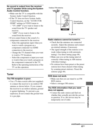 Page 6767GB
 
 
 
 
 
 
 
 
Additional Information
No sound is output from the receiver 
and TV speaker while using the System 
Audio Control function.
 Make sure the TV is compatible with the 
System Audio Control function.
 If the TV does not have System Audio 
Control function, set the “AUDIO FOR 
HDMI” settings in VIDEO menu to
– “TV+AMP” if you want to listen to the 
sound from the TV speaker and 
receiver.
– “AMP” if you want to listen to the 
sound from the receiver.
 If you cannot listen to the sound of...