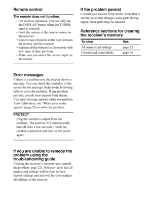 Page 6868GB
Remote control
The remote does not function.
 For receiver operation, you can only use 
the DISPLAY button when the TUNER 
input is selected.
 Point the remote at the remote sensor on 
the receiver.
 Remove any obstacles in the path between 
the remote and the receiver.
 Replace all the batteries in the remote with 
new ones, if they are weak.
 Make sure you select the correct input on 
the remote.
 
Error messages
If there is a malfunction, the display shows a 
message. You can check the condition...
