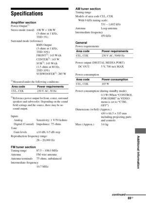 Page 6969GB
 
 
 
 
 
 
 
 
Additional Information
Specifications
Amplifier sectionPower Output1)
Stereo mode (rated) 108 W + 108 W 
(3 ohms at 1 kHz,  
THD 1%)
Surround mode (reference)
RMS Output 
(3 ohms at 1 kHz,  
THD 10%) 
FRONT
2): 143 W/ch
CENTER2): 143 W
SUR2): 143 W/ch 
(1.5 ohms at 80 Hz,  
THD 10%)
SUBWOOFER
2): 285 W
1)Measured under the following conditions:
2)Reference power output for front, center, surround 
speakers and subwoofer. Depending on the sound 
field settings and the source, there...