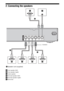 Page 1414GB
2: Connecting the speakers
AFront speaker (left)
BFront speaker (right)
CCenter speaker
DSurround speaker (left)
ESurround speaker (right)
FSubwoofer
SPEAKERSCENTERSUBWOOFERFRONT R FRONT L SUR R SUR L
D E B
ASpeaker cord (supplied)F
A C
AA
A
Connector
 