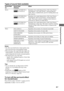 Page 4545GB
 
 
 
Enjoying Surround Sound
Types of sound field available
Notes
 The effects provided by the virtual speakers may 
cause increased noise in the playback signal. 
 When listening with sound fields that employ the 
virtual speakers, you will not be able to hear any 
sound coming directly from the surround speakers.
 This function does not work when
– signals with a sampling frequency of more than 
48 kHz are input.
– multi channel Linear PCM signals are received 
via an HDMI jack.
Tips
 You can...