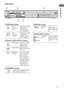 Page 77GB
Getting Started
Rear panel
4
12 3
5
OPT IN OPT INVIDEO 2COAX IN AUDIO INDV D
DVD INSAT INBD INOUT
ANTENNASA-CD/CDAUDIO INAUDIO INFRONT RVIDEO 1SPEAKERS
HDMIAM
R
L
R
L
FRONT LSUR RSUR LCENTERSUBWOOFERRT DMPO DIGITAL
TVDC5V      700mA   MAX 
TV
AANTENNA section
FM 
ANTENNA 
jackConnects to the FM 
wire antenna 
supplied with this 
receiver (page 21).
AM 
ANTENNA 
terminalsConnects to the AM 
loop antenna 
supplied with this 
receiver (page 21).
BDIGITAL INPUT/OUTPUT section
OPT IN jack Connects to a...