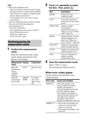 Page 2828GB
Tips
 When Auto Calibration starts:
– Stand some distance from the speakers and the 
listening position to avoid measurement failure. 
This is because test signals are output from the 
speakers during measurement.
– Avoid making noise to get a more accurate 
measurement.
 The Auto Calibration function will be canceled 
when you do the following during the 
measurement process:
– Press ?/1 or MUTING.
– Press input buttons on the remote or INPUT 
SELECTOR on the receiver.
– Change the volume level.
–...