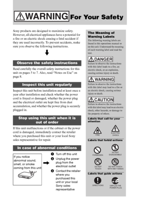 Page 22US
For Your SafetyWARNING
Sony products are designed to maximize safety. 
However, all electrical appliances have a potential for 
a fire or an electric shock causing a fatal accident if 
they are used incorrectly. To prevent accidents, make 
sure you observe the following instructions.
m
Read carefully the overall safety instructions for this 
unit on pages 5 to 7. Also, read “Notes on Use” on 
page 8.
Inspect this unit before installation and at least once a 
year after installation and check whether...