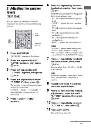 Page 3131US
Getting Started8: Adjusting the speaker 
levels 
(TEST TONE)
You can adjust the speaker levels while 
listening to the test tone from your listening 
position.
1Press AMP MENU.
“SET HDMI” appears on the display.
2Press V/v repeatedly until 
“LEVEL” appears, then press 
 or b.
3Press V/v repeatedly until  
“T. TONE” appears, then press 
 or b.
4Press V/v repeatedly to select 
“T. TONE Y”, then press  .
The test tone is output from each speaker 
in sequence as follows:
Front left t Center t Front...