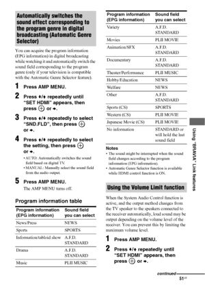 Page 5151US
 
 
 
 
 
Using “BRAVIA” Link features
You can acquire the program information 
(EPG information) in digital broadcasting 
while watching it and automatically switch the 
sound field corresponding to the program 
genre (only if your television is compatible 
with the Automatic Genre Selector feature).
1Press AMP MENU.
2Press v/V repeatedly until  
“SET HDMI” appears, then 
press  or b.
3Press V/v repeatedly to select 
“SND.FLD”, then press    
or b.
4Press V/v repeatedly to select 
the setting, then...