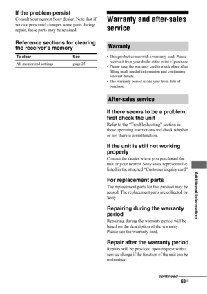 Page 6363US
 
 
 
 
 
 
 
Additional Information
If the problem persist
Consult your nearest Sony dealer. Note that if 
service personnel changes some parts during 
repair, these parts may be retained.
Reference sections for clearing 
the receiver’s memory
Warranty and after-sales 
service
• This product comes with a warranty card. Please 
receive it from your dealer at the point of purchase.
• Please keep the warranty card in a safe place after 
filling in all needed information and confirming 
relevant...