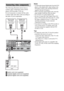 Page 2424US
The following illustration shows how to 
connect video components such as DVD 
player, DVD recorder, VCR, etc.
It is not necessary to connect all the cords. 
Connect audio and video cords according to 
the jacks of your components.Notes
• To input multi channel digital audio from the DVD 
player, set the digital audio output setting on the 
DVD player. Refer to the operating instructions 
supplied with the DVD player.
• When connecting optical digital cords, insert the 
plugs straight in until they...