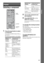 Page 3333US
 
Playback
Selecting a component
1
Press the input button to select 
a component.
You can also use INPUT SELECTOR on 
the receiver. 
The selected input appears on the display.
2Turn on the component and 
start playback.
3Press MASTER VOL +/– to 
adjust the volume.
You can also use MASTER VOLUME on 
the receiver.
To activate the muting function
Press MUTING.
The muting function will be canceled when 
you do the following.
• Press MUTING again.
• Increase the volume.
• Turn off the receiver.
To avoid...