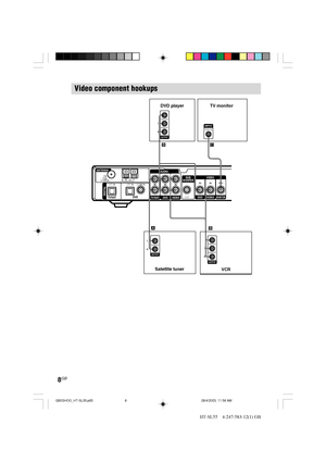 Page 88GB
HT-SL55    4-247-583-12(1) GB
Video component hookups
VCR TV monitor DVD player
Satellite tuner
FM
75Ω COAXIALAMUINOPT IN OPT IN COAX IN
TV/SAT TV/SAT
IN
DVD DVD
IN
VIDEO AUDIODIGITAL
SUB
WOOFER
OUT
ANTENNA
R
L
ININ
DVDVIDEO
VIDEO
OUT
MONITOR
AUDIO OUTVIDEO OUT
OUTPUT
L
R
B
VIDEO ININPUT
C
AUDIO OUT
OUTPUT
L
R
A
AUDIO OUTVIDEO OUT
OUTPUT
L
R
B
L
OUT
R
GB03HOO_HT-SL55.p6528/4/2003, 11:58 AM 8
 