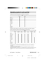 Page 4444GB
HT-SL55    4-247-583-12(1) GB
Sony Corporation      Printed in Malaysia
Adjustable parameters for each sound field
The adjusted BASS and TREB. parameters are applied to all sound field.
1) “PCM 96K” appears as a sound field only for the digital input signals. In this case, other sound fields are
unavailable.
2)These parameters may not operate depending on the source or adjustments. For details, see each item in
“Adjusting the level parameters” (page 24).
3)When these sound fields are selected, there...