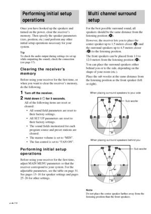 Page 1212GB
Performing initial setup
operations
Once you have hooked up the speakers and
turned on the power, clear the receiver’s
memory. Then specify the speaker parameters
(size, position, etc.) and perform any other
initial setup operations necessary for your
system.
TipTo check the audio output during settings (to set up
while outputting the sound), check the connection
(see page 17).
Clearing the receiver’s
memory
Before using your receiver for the first time, or
when you want to clear the receiver’s...