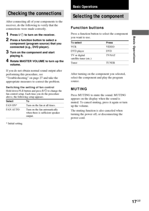 Page 1717GB
Hooking Up and Setting Up the Speaker System
Basic Operations
Selecting the component
Function buttons
Press a function button to select the component
you want to use.
To select Press
VCR VIDEO
DVD player DVD
TV or digital TV/SAT
satellite tuner (etc.)
Tuner TUNER
After turning on the component you selected,
select the component and play the program
source.
MUTING
Press MUTING to mute the sound. MUTING
appears on the display when the sound is
muted. To cancel muting, press it again or turn
up the...