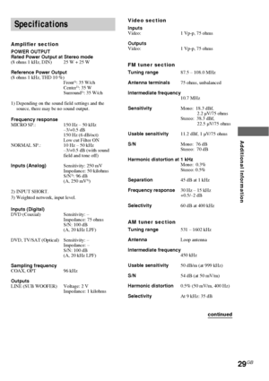 Page 2929GB
Additional Information
Specifications
Amplifier section
POWER OUTPUT
Rated Power Output at Stereo mode
(8 ohms 1 kHz, DIN) 25 W + 25 W
Reference Power Output
(8 ohms 1 kHz, THD 10 %)
Front
1): 35 W/ch
Center1): 35 W
Surround1): 35 W/ch
1) Depending on the sound field settings and the
source, there may be no sound output.
Frequency response
MICRO SP.: 150 Hz – 50 kHz
–3/+0.5 dB
150 Hz (6 dB/oct)
Low cut Filter ON
NORMAL SP.: 10 Hz – 50 kHz
–3/+0.5 dB (with sound
field and tone off)
Inputs...