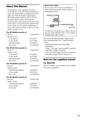 Page 3masterpage:Right lename[E:\SEM_Janet\Data_HT-SL800_REV\J9040472_4254753121SL800GB\4254753121\GB02REG_HT-SL800-CEL.fm]
 model name1[HT-SL800]
 [4-254-753-12(1)]
3GB
About This Manual
 The instructions in this manual are for model
HT-SL800, HT-SL700, HT-SL600 and HT-SL500. 
Check your model number by looking at the lower 
right corner of the front panel. In this manual, 
HT-SL500 models of area code CEL is used for 
illustration purposes unless stated otherwise.
 The instructions in this manual describe...