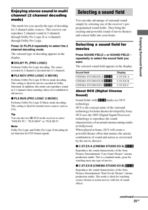 Page 25Enjoying Surround Sound
masterpage:Right lename[E:\SEM_Janet\Data_HT-SL800_REV\J9040472_4254753121SL800GB\4254753121\GB05SND_HT-SL800-CEL.fm]
25GB
 model name1[HT-SL800]
[4-254-753-12(1)]
Enjoying stereo sound in multi 
channel (2 channel decoding 
mode)
This mode lets you specify the type of decoding 
for 2 channel audio sources. This receiver can 
reproduce 2 channel sound in 5 channels 
through Dolby Pro Logic II or 4 channels 
through Dolby Pro Logic.
Press ; PL/PLII repeatedly to select the 2...