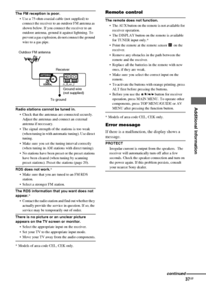 Page 37Additional Information
masterpage:Right lename[E:\SEM_Janet\Data_HT-SL800_REV\J9040472_4254753121SL800GB\4254753121\GB09ADD_HT-SL800-CEL.fm]
37GB
 model name1[HT-SL800]
[4-254-753-12(1)]
The FM reception is poor.
 Use a 75-ohm coaxial cable (not supplied) to 
connect the receiver to an outdoor FM antenna as 
shown below. If you connect the receiver to an 
outdoor antenna, ground it against lightning. To 
prevent a gas explosion, do not connect the ground 
wire to a gas pipe.
Radio stations cannot be...