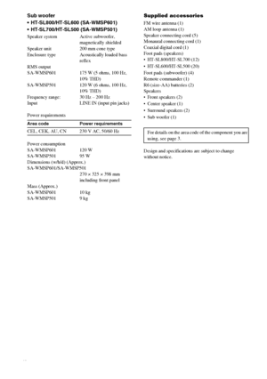 Page 40masterpage:Left lename[E:\SEM_Janet\Data_HT-SL800_REV\J9040472_4254753121SL800GB\4254753121\GB09ADD_HT-SL800-CEL.fm]
40GB
 model name1[HT-SL800]
 [4-254-753-12(1)] Sub woofer
 HT-SL800/HT-SL600 (SA-WMSP601)
 HT-SL700/HT-SL500 (SA-WMSP501)
Speaker system  Active subwoofer,
magnetically shielded
Speaker unit  200 mm cone type
Enclosure type  Acoustically loaded bass
reflex
RMS output
SA-WMSP601 175 W (5 ohms, 100 Hz, 
10% THD)
SA-WMSP501 120 W (6 ohms, 100 Hz, 
10% THD)
Frequency range: 30 Hz – 200 Hz...