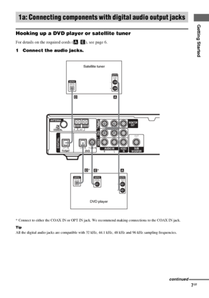 Page 7Getting Started
masterpage:Right lename[E:\SEM_Janet\Data_HT-SL800_REV\J9040472_4254753121SL800GB\4254753121\GB03CON_HT-SL800-CEL.fm]
7GB
 model name1[HT-SL800]
[4-254-753-12(1)]
.
Hooking up a DVD player or satellite tuner
For details on the required cords (A–E), see page 6.
1 Connect the audio jacks.
* Connect to either the COAX IN or OPT IN jack. We recommend making connections to the COAX IN jack.
Tip
All the digital audio jacks are compatible with 32 kHz, 44.1 kHz, 48 kHz and 96 kHz sampling...