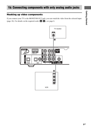 Page 9Getting Started
masterpage:Right lename[E:\SEM_Janet\Data_HT-SL800_REV\J9040472_4254753121SL800GB\4254753121\GB03CON_HT-SL800-CEL.fm]
9GB
 model name1[HT-SL800]
[4-254-753-12(1)]
Hooking up video components
If you connect your TV to the MONITOR OUT jack, you can watch the video from the selected input 
(page 18). For details on the required cords (A
–E), see page 6.
1b: Connecting components with only analog audio jacks
AMU
OPT INTV/SAT
DVD VIDEO
AUDIO INDIGITAL
ANTENNA
DVDRLVIDEO 
INSUB
WOOFER
OUT...