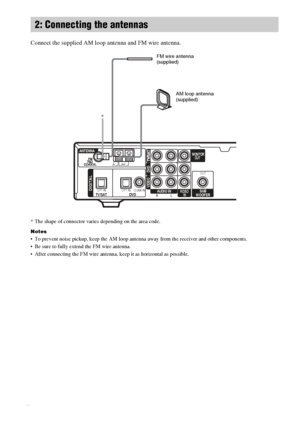 Page 10masterpage:Left lename[E:\SEM_Janet\Data_HT-SL800_REV\J9040472_4254753121SL800GB\4254753121\GB03CON_HT-SL800-CEL.fm]
10GB
 model name1[HT-SL800]
 [4-254-753-12(1)]
Connect the supplied AM loop antenna and FM wire antenna.
* The shape of connector varies depending on the area code.
Notes
 To prevent noise pickup, keep the AM loop antenna away from the receiver and other components.
 Be sure to fully extend the FM wire antenna.
 After connecting the FM wire antenna, keep it as horizontal as possible.
2:...