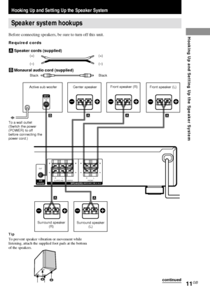 Page 1111GB
Hooking Up and Setting Up the Speaker System
E eE eE e
A A
A
EeE e
A
A
INPUTAUDIO
IN
Bb
SPEAKERS (IMPEDANCE USE 8–16Ω)SUB
WOOFER
+
–
RL RL
+
–+
–+
–
SURROUNDCENTERFRONT
OUT
Speaker system hookups
Before connecting speakers, be sure to turn off this unit.
Required cords
ASpeaker cords (supplied)
(+) (+)
(–) (–)
BMonaural audio cord (supplied)Black Black
Hooking Up and Setting Up the Speaker System
Front speaker (L) Front speaker (R)
Center speaker
Surround speaker
(L) Surround speaker
(R) Active sub...
