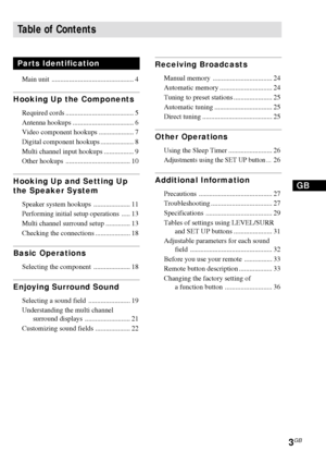 Page 33GB
Table of Contents
Parts Identification
Main unit ............................................... 4
Hooking Up the Components
Required cords ....................................... 5
Antenna hookups ................................... 6
Video component hookups .................... 7
Digital component hookups ................... 8
Multi channel input hookups ................. 9
Other hookups ..................................... 10
Hooking Up and Setting Up
the Speaker System
Speaker system hookups...