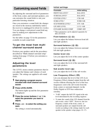 Page 2222GB
Customizing sound fields
By adjusting the surround and level parameters
of the front, center, and surround speakers, you
can customize the sound fields to suit your
particular listening situation.
Once you customize a sound field, the changes
are stored in the memory indefinitely (unless
the receiver is unplugged for about two weeks).
You can change a customized sound field any
time by making new adjustments to the
parameters.
See the tables on page 32 for the parameters
available in each sound...