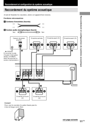 Page 4711FR
Raccordement et configuration du système acoustique
E eE eE e
A A
A
EeE e
A
A
INPUTAUDIO
IN
Bb
SPEAKERS (IMPEDANCE USE 8–16Ω)SUB
WOOFER
+
–
RL RL
+
–+
–+
–
SURROUNDCENTERFRONT
OUT
Raccordement du système acoustique
Avant de brancher les enceintes, metez cet appareit hors tension.
Cordons nécessaires
ACordons d’enceintes (fournis)
(+) (+)
(–) (–)
BCordon audio monophonique (fourni)Noir Noir
Raccordement et configuration du système acoustique
Enceinte avant (G) Enceinte avant (D)
Enceinte centrale...