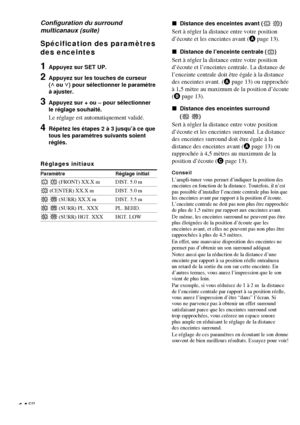 Page 5014FR
Configuration du surround
multicanaux (suite)
Spécification des paramètres
des enceintes
1Appuyez sur SET UP.
2Appuyez sur les touches de curseur
(U ou u) pour sélectionner le paramètre
à ajuster.
3Appuyez sur + ou – pour sélectionner
le réglage souhaité.
Le réglage est automatiquement validé.
4Répétez les étapes 2 à 3 jusqu’à ce que
tous les paramètres suivants soient
réglés.
Réglages initiaux
Paramètre Réglage initial
L R (FRONT) XX.X m DIST. 5.0 m
C (CENTER) XX.X m DIST. 5.0 m
SL SR (SURR) XX.X m...