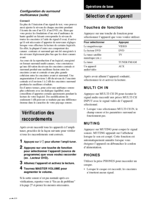 Page 5418FR
ConseilEn plus de l’émission d’un signal de test, vous pouvez
aussi ajuster le niveau de chaque enceinte pendant
l’écoute du son d’un CD, d’un DVD, etc. Bien que
vous posiez les fondations d’un son d’ambiance de
haute qualité en faisant correspondre le niveau de
toutes les enceintes à l’aide du signal d’essai, il arrive
qu’il soit nécessaire d’apporter de nouveaux réglages
lorsque vous effectuez la lecture de certains logiciels.
En effet, la plupart d’entre eux comportent des
canaux  centraux et...