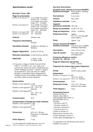 Page 6630FR
Spécifications (suite)
Section Tuner AM
Plage de syntonisationModelès à code régional CA4):Avec échelle d’accord de
10 kHz: 530 – 1710 kHz
Avec échelle d’accord de
9 kHz: 531 – 1710 kHz
Modelès à code régional E4):Avec échelle d’accord de
10 kHz: 530 – 1610 kHz
Avec échelle d’accord de
9 kHz: 531 – 1602 kHz
Modelès à code régional MX:530 – 1610 kHzModelès à code régional SP:531 – 1602 kHz
AntenneAntenne cadre
Fréquence intermédiaire
450 kHz
Sensibilité utilisable50 dB/m (à 1.000 kHz ou
999 kHz)...