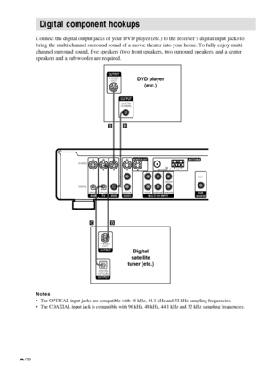 Page 88GB
B BD
C
DIGITAL
OPTICAL
OUTPUT
OUTPUT
S-VIDEO
OUT
DIGITAL
COAXIALOUTPUT
OUTPUTS-VIDEO
OUT
MULTI CH INPUTSUB
WOOFERVIDEODVD TV AUX
L
R
OPTICAL OPTICAL COAXIAL AUDIO IN
IN IN IN IN
S-VIDEO
DIGITAL
FRONTSURROUNDSUB WOOFER
CENTEROUT
MONITOR OUT
75Ω COAXIALFMAMU
ANTENNA
Digital component hookups
DVD player
(etc.)
Connect the digital output jacks of your DVD player (etc.) to the receiver’s digital input jacks to
bring the multi channel surround sound of a movie theater into your home. To fully enjoy multi...