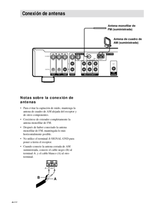 Page 786ES
Conexión de antenas
Notas sobre la conexión de
antenas
•Para evitar la captación de ruido, mantenga la
antena de cuadro de AM alejada del receptor y
de otros componentes.
•Cerciórese de extender completamente la
antena monofilar de FM.
•Después de haber conectado la antena
monofilar de FM, manténgala lo más
horizontalmente posible.
•No utilice el terminal U SIGNAL GND para
poner a tierra el receptor.
•Cuando conecte la antena cerrada de AM
suministrada, conecte el cable negro (B) al
terminal U, y el...