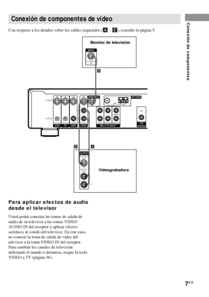 Page 797ES
Conexión de componentes
MULTI CH INPUTSUB
WOOFERVIDEODVD TV AUX
L
R
OPTICAL OPTICAL COAXIAL AUDIO IN
IN IN IN IN
S-VIDEO
DIGITAL
FRONTSURROUNDSUB WOOFER
CENTEROUT
MONITOR OUT
75Ω COAXIALFMAMU
ANTENNA
BAB
INPUT
S-VIDEO
IN
S-VIDEO
OUT
R AUDIO
OUTOUTPUT
L
Conexión de componentes de vídeo
Para aplicar efectos de audio
desde el televisor
Usted podrá conectar las tomas de salida de
audio de su televisor a las tomas VIDEO
AUDIO IN del receptor y aplicar efectos
acústicos al sonido del televisor. En este...