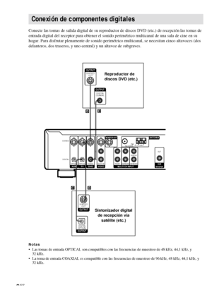 Page 808ES
B BD
C
DIGITAL
OPTICAL
OUTPUT
OUTPUT
S-VIDEO
OUT
DIGITAL
COAXIALOUTPUT
OUTPUTS-VIDEO
OUT
MULTI CH INPUTSUB
WOOFERVIDEODVD TV AUX
L
R
OPTICAL OPTICAL COAXIAL AUDIO IN
IN IN IN IN
S-VIDEO
DIGITAL
FRONTSURROUNDSUB WOOFER
CENTEROUT
MONITOR OUT
75Ω COAXIALFMAMU
ANTENNA
Conexión de componentes digitales
Reproductor de
discos DVD (etc.)
Conecte las tomas de salida digital de su reproductor de discos DVD (etc.) de recepción las tomas de
entrada digital del receptor para obtener el sonido perimétrico...